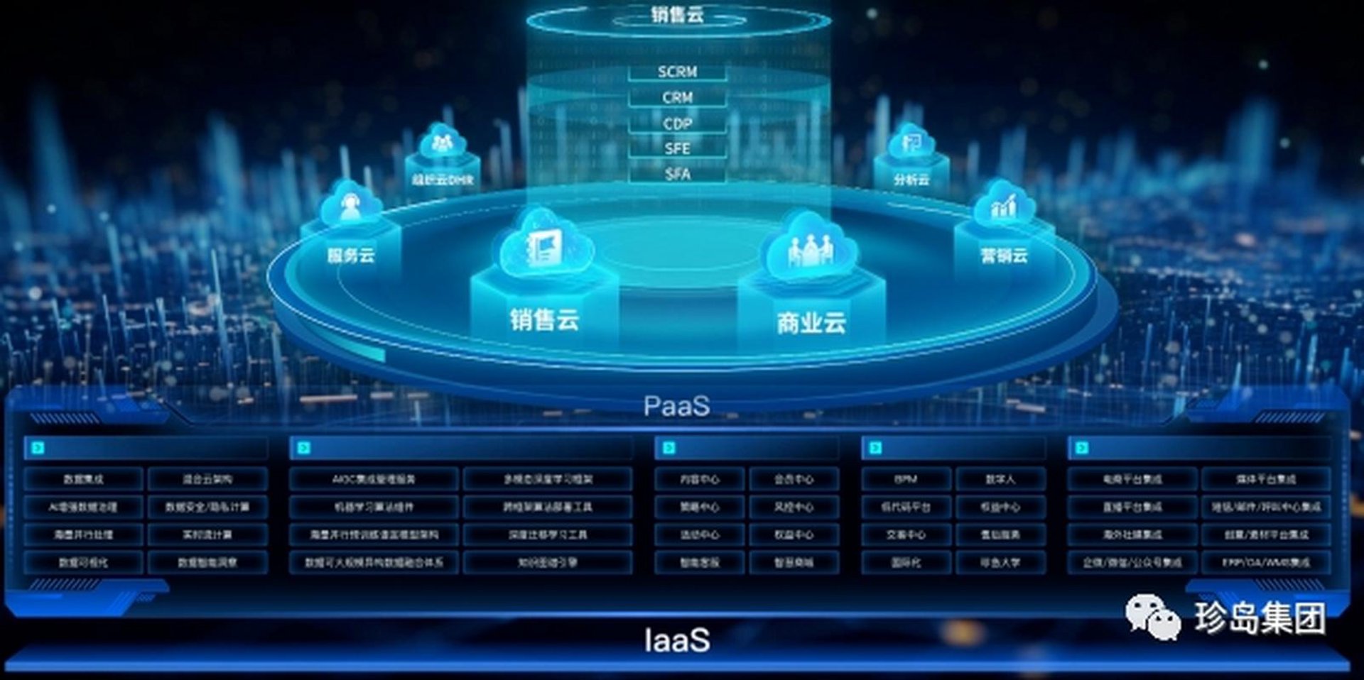 万云网络科技